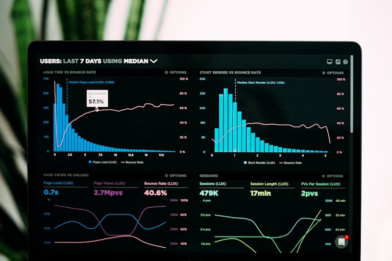 Greenlights analytics dashboard
